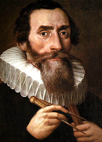 Иоганн Кеплер (портрет 1610 г.)