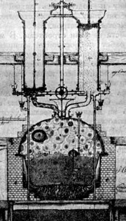 Двухцилиндровый паровой двигатель Ползунова